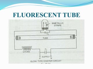 FLUORESCENT TUBE
 