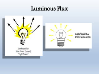 Luminous Flux
 