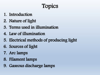Topics
1. Introduction
2. Nature of light
3. Terms used in illumination
4. Law of illumination
5. Electrical methods of producing light
6. Sources of light
7. Arc lamps
8. Filament lamps
9. Gaseous discharge lamps
 