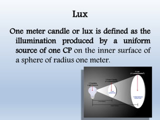 Lux
One meter candle or lux is defined as the
illumination produced by a uniform
source of one CP on the inner surface of
a sphere of radius one meter.
 