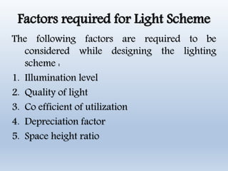 Factors required for Light Scheme
The following factors are required to be
considered while designing the lighting
scheme :
1. Illumination level
2. Quality of light
3. Co efficient of utilization
4. Depreciation factor
5. Space height ratio
 