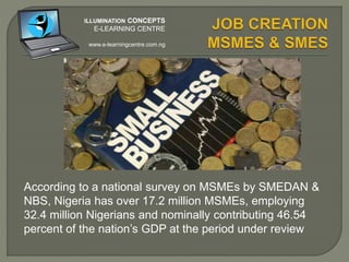 SMEs are the key to the growth of economies and
job creation in different countries of the world.
ILLUMINATION CONCEPTS
E-LEARNING CENTRE
www.e-learningcentre.com.ng
 