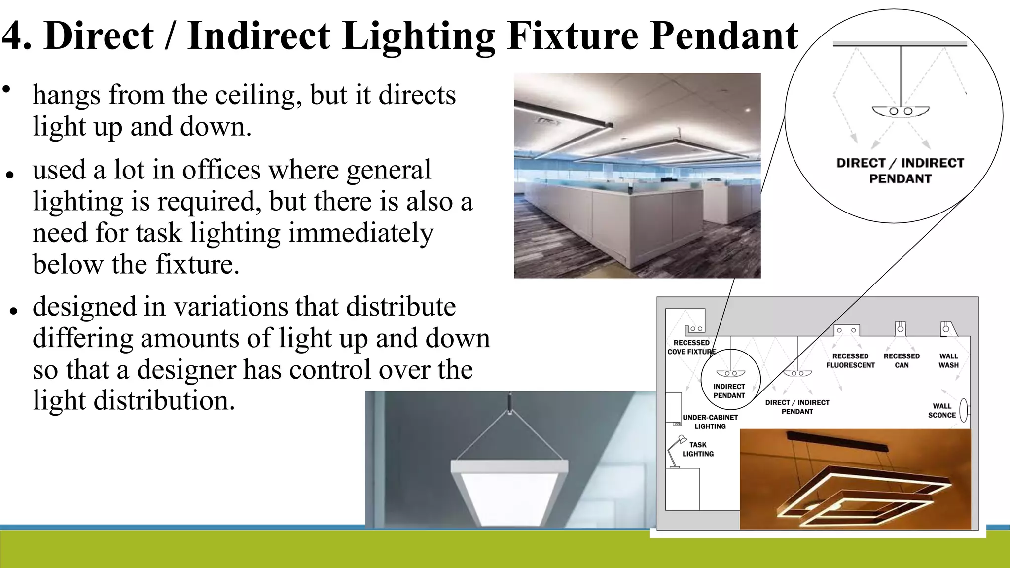 4. Direct / Indirect Lighting Fixture Pendant
• hangs from the ceiling, but it directs
light up and down.
used a lot in offices where general
lighting is required, but there is also a
need for task lighting immediately
below the fixture.
designed in variations that distribute
differing amounts of light up and down
so that a designer has control over the
light distribution.
•
•
 