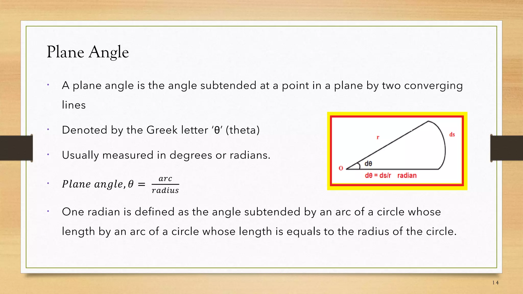 Plane Angle





 