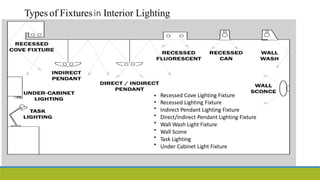 Types of Fixturesin Interior Lighting
•
•
•
•
•
•
•
•
Recessed Cove Lighting Fixture
Recessed Lighting Fixture
Indirect Pendant Lighting Fixture
Direct/Indirect Pendant Lighting Fixture
Wall Wash Light Fixture
Wall Scone
Task Lighting
Under Cabinet Light Fixture
 