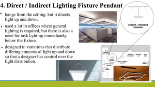 4. Direct / Indirect Lighting Fixture Pendant
• hangs from the ceiling, but it directs
light up and down.
used a lot in offices where general
lighting is required, but there is also a
need for task lighting immediately
below the fixture.
designed in variations that distribute
differing amounts of light up and down
so that a designer has control over the
light distribution.
•
•
 