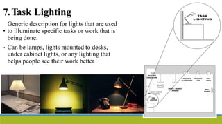 7.Task Lighting
•
Generic description for lights that are used
to illuminate specific tasks or work that is
being done.
Can be lamps, lights mounted to desks,
under cabinet lights, or any lighting that
helps people see their work better.
•
 