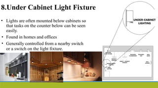 8.Under Cabinet Light Fixture
• Lights are often mounted below cabinets so
that tasks on the counter below can be seen
easily.
Found in homes and offices
Generally controlled from a nearby switch
or a switch on the light fixture.
•
•
 