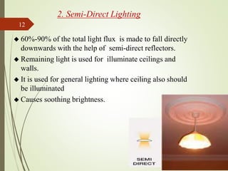 2. Semi-Direct Lighting
◆ 60%-90% of the total light flux is made to fall directly
downwards with the help of semi-direct reflectors.
◆ Remaining light is used for illuminate ceilings and
walls.
◆ It is used for general lighting where ceiling also should
be illuminated
◆ Causes soothing brightness.
12
 