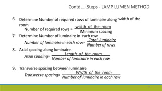 Contd…..Steps - LAMP LUMEN METHOD
6. Determine Number of required rows of luminaire along
room
width of the
width of the room
Number of required rows =
Minimum spacing
7. Determine Number of luminaire in each row
Total luminaire
Number of luminaire in each row=
Number of rows
8. Axial spacing along luminaire
Length of the room
Axial spacing=
Number of luminaire in each row
9. Transverse spacing between luminaire
Width of the room
Transverse spacing=
Number of luminaire in each row
48
 
