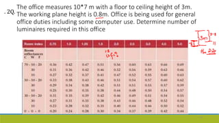 The office measures 10*7 m with a floor to ceiling height of 3m.
The working plane height is 0.8m. Office is being used for general
office duties including some computer use. Determine number of
luminaires required in this office
53
. 2Q.
 
