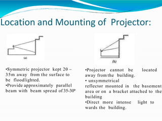 Location and Mounting of Projector:
•Symmetric projector kept 20 –
35m away from the surface to
be floodlighted.
•Provide approximately parallel
beam with beam spread of 35-30⁰
•Projector cannot be located
away from the building.
• unsymmetrical
reflector mounted in the basement
area or on a bracket attached to the
building
•Direct more intense light to
wards the building.
 