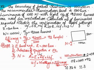 Illumination Engineering.pdf