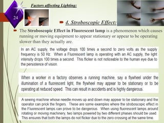 24
Factors affecting Lighting:
 4. Stroboscopic Effect:
 The Stroboscopic Effect in Fluorescent lamp is a phenomenon which causes
running or moving equipment to appear stationary or appear to be operating
slower than they actually are.
 