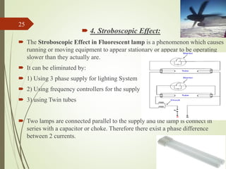25
 4. Stroboscopic Effect:
 The Stroboscopic Effect in Fluorescent lamp is a phenomenon which causes
running or moving equipment to appear stationary or appear to be operating
slower than they actually are.
 It can be eliminated by:
 1) Using 3 phase supply for lighting System
 2) Using frequency controllers for the supply
 3) using Twin tubes
 Two lamps are connected parallel to the supply and the lamp is connect in
series with a capacitor or choke. Therefore there exist a phase difference
between 2 currents.
 