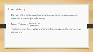 Lamp efficacy



 