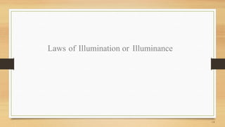 Laws of Illumination or Illuminance
 