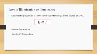 Laws of Illumination or Illuminance



E ∝ 𝐼
 