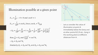 Illumination possible at a given point

 