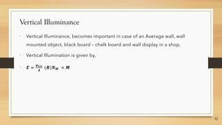 Vertical Illuminance



32
 