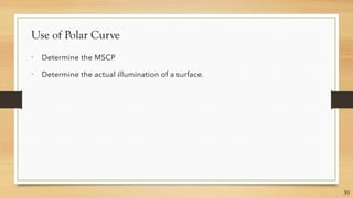 Use of Polar Curve


39
 