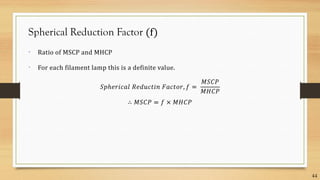 Spherical Reduction Factor (f)


44
 