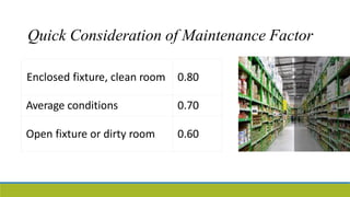 Quick Consideration of Maintenance Factor
Enclosed fixture, clean room 0.80
Average conditions 0.70
Open fixture or dirty room 0.60
 