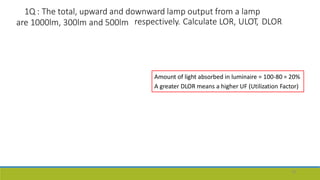 1Q : The total, upward and downward lamp output from a lamp
are 1000lm, 300lm and 500lm respectively. Calculate LOR, ULOT, DLOR
20
Amount of light absorbed in luminaire = 100-80 = 20%
A greater DLOR means a higher UF (Utilization Factor)
 