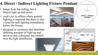 4. Direct / Indirect Lighting Fixture Pendant
• hangs from the ceiling, but it
directs light up and down.
• used a lot in offices where general
lighting is required, but there is also
a need for task lighting immediately
below the fixture.
• designed in variations that distribute
differing amounts of light up and
down so that a designer has control
over the light distribution.
 