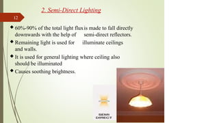 2. Semi-Direct Lighting
12
 60%-90% of the total light fluxis made to fall directly
downwards with the help of semi-direct reflectors.
 Remaining light is used for illuminate ceilings
and walls.
 It is used for general lighting where ceiling also
should be illuminated
 Causes soothing brightness.
 