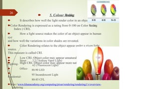 26
🠶 5. Colour R
e
n
d
e
r
i
n
g
:
🠶 It describes how well the light render color in an object.
🠶Color Rendering is expressed as a rating from 0-100 on Color Rendering
Index ( CRI).
🠶 How a light source makes the color of an object appear in human
eye
and how well the variations in color shades are reveated.
🠶 Color Rendering relates to the object appear under a given light
source.
This measure is called CRI.
🠶 Low CRI- Object color may appear unnatural
🠶 High CRI- Object color may appear more natural
🠶 Street
Lighting-
🠶 Office-
🠶
Residential-
2.2 ( Sodium Vapor Light)
62 ( Fluorescent Light)
80-90 LED
95 Incandescent Light
80-85 CFL
🠶https://www.khanacademy.org/computing/pixar/rendering/rendering1/v/overview-
rendering
 
