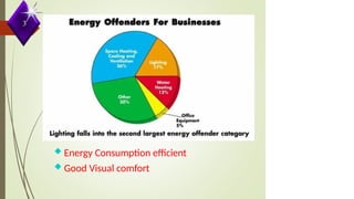  Energy Consumption efficient
 Good Visual comfort
3
 