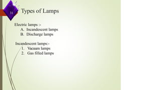 Types of Lamps
Electric lamps :-
A. Incandescent lamps
B. Discharge lamps
Incandescent lamps:-
1. Vacuum lamps
2. Gas filled lamps
31
 