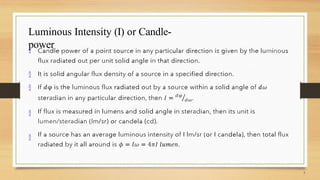 Luminous Intensity (I) or Candle-
power





 