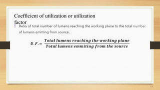 Coefficient of utilization or utilization
factor

 