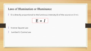 Laws of Illumination or Illuminance



E ∝ 𝐼
 