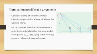 Illumination possible at a given point


 
