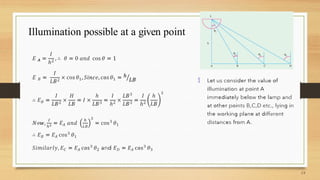 Illumination possible at a given point

 