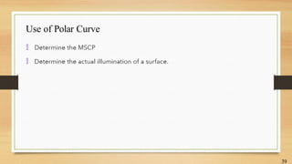 Use of Polar Curve
39


 