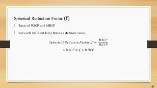 Spherical Reduction Factor (f)
44


 
