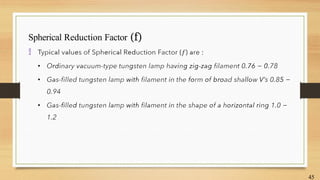 Spherical Reduction Factor (f)
45

 