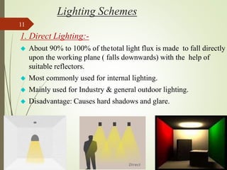 Lighting Schemes
1. Direct Lighting:-
◆ About 90% to 100% of thetotal light flux is made to fall directly
upon the working plane ( falls downwards) with the help of
suitable reflectors.
◆ Most commonly used for internal lighting.
◆ Mainly used for Industry & general outdoor lighting.
◆ Disadvantage: Causes hard shadows and glare.
11
 