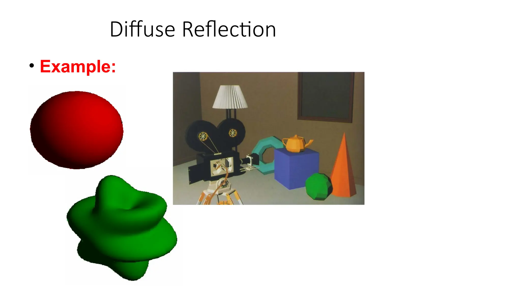Diffuse Reflection
• Example:
 