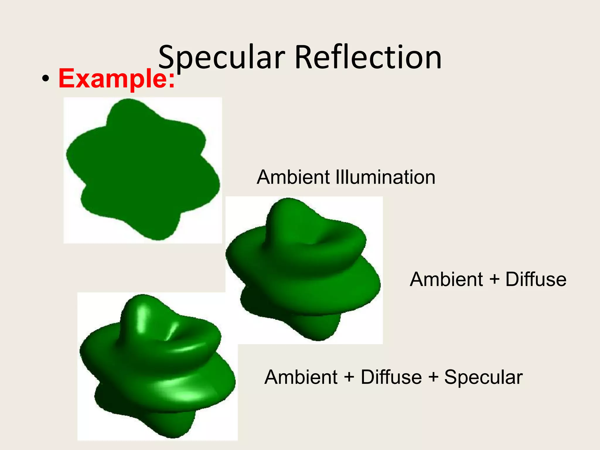 Specular Reflection
• Example:
Ambient Illumination
Ambient + Diffuse
Ambient + Diffuse + Specular
 