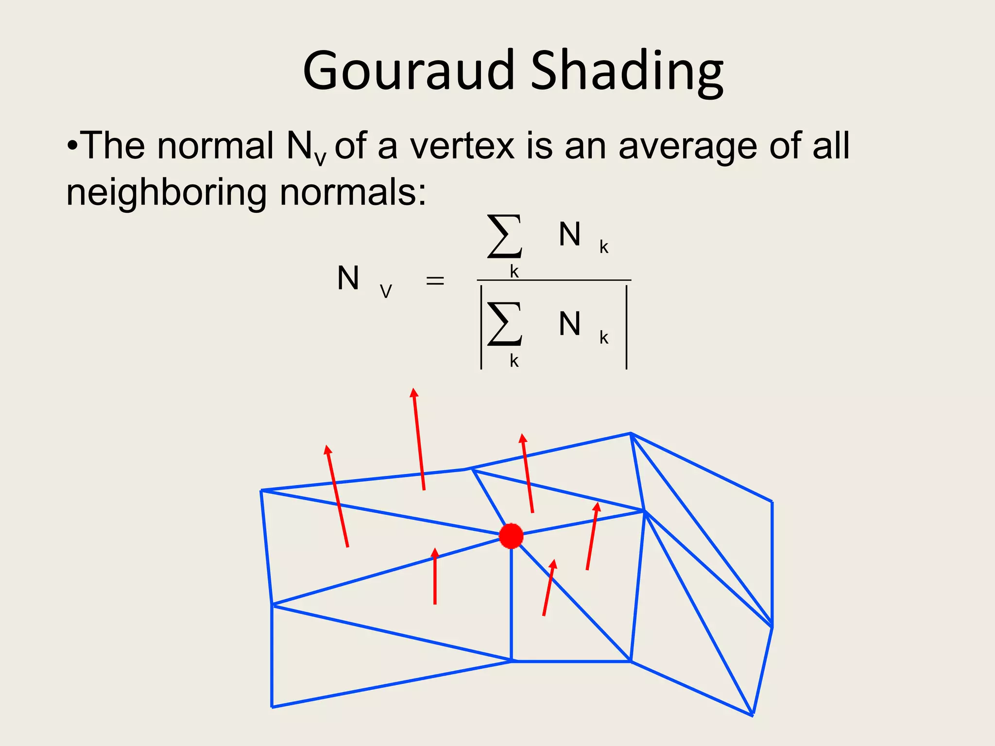 Gouraud Shading
•The normal Nv of a vertex is an average of all
neighboring normals:

k
k
k
 k
V
N
N
N 
 