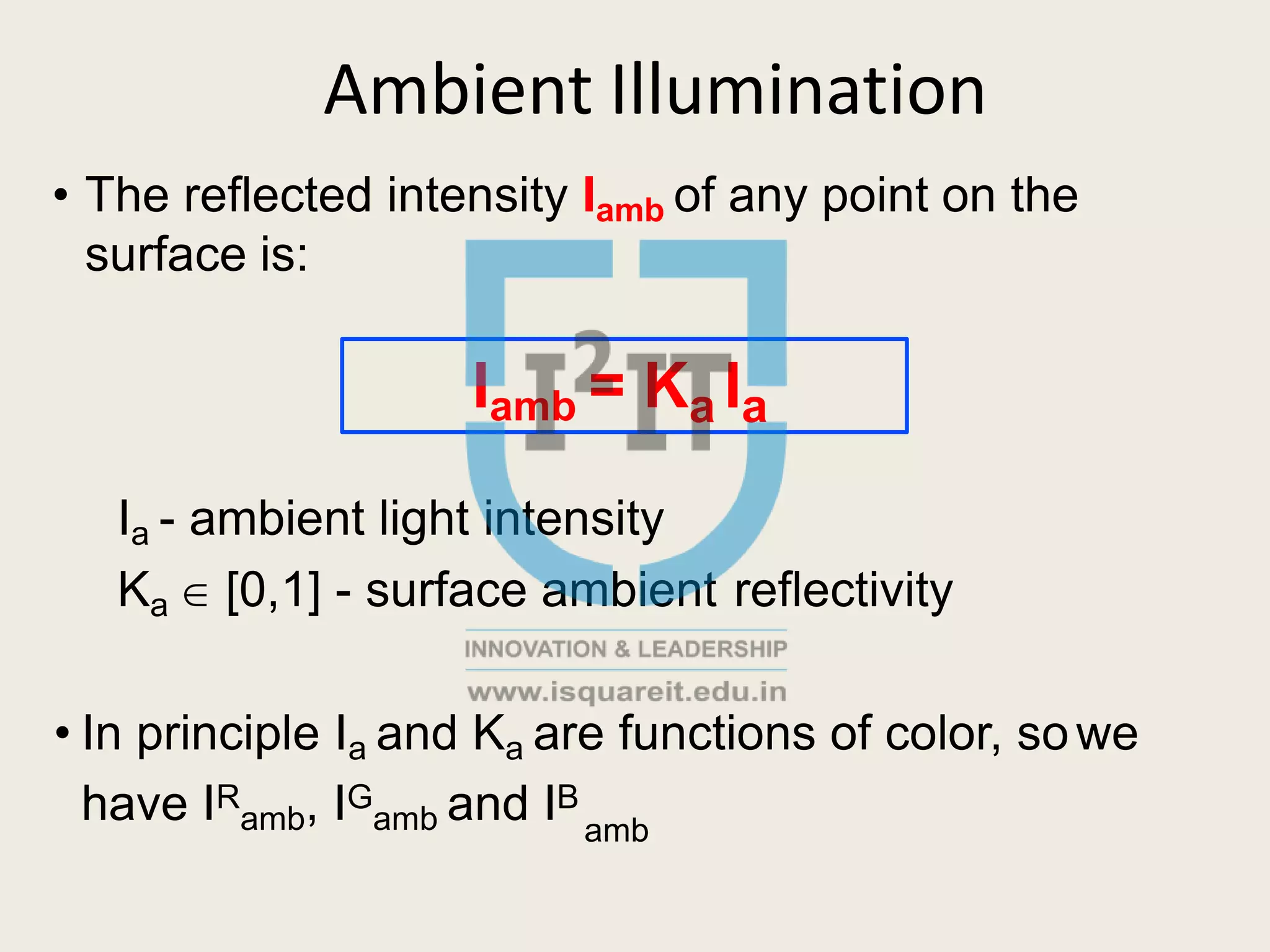 Ambient Illumination
• The reflected intensity Iamb of any point on the
surface is:
Ia - ambient light intensity
Ka  [0,1] - surface ambient reflectivity
• In principle Ia and Ka are functions of color, sowe
have IR
amb, IG
amb and IB
amb
Iamb = Ka Ia
 