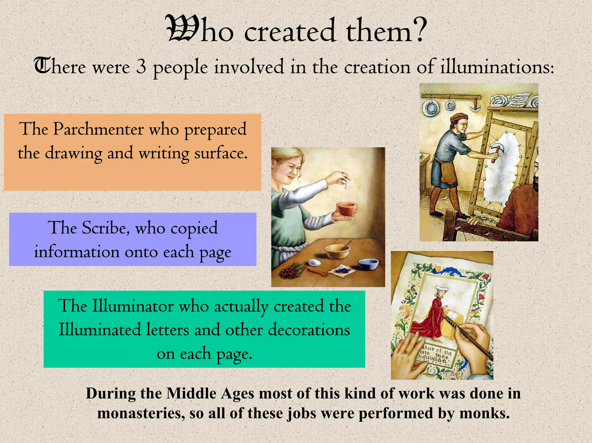 Parchmenter Illuminated Letters Introduction | PDF | Drawing and Sketching | Arts ...