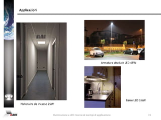 Buona qualità della luce (Ra > 70 ma anche Ra > 90)