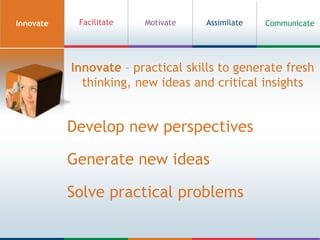 InnovateMotivate CommunicateFacilitateAssimilateInnovate – practical skills to generate fresh thinking, new ideas and critical insightsDevelop new perspectivesGenerate new ideasSolve practical problems