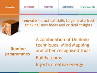 InnovateMotivate CommunicateFacilitateAssimilateInnovate – practical skills to generate fresh thinking, new ideas and critical insightsIllumine programmesA combination of De Bono techniques, Mind Mapping and other recognised toolsBuilds teamsInjects creative energy